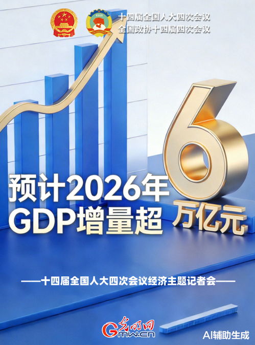从郑栅洁主任预测看GDP增量超6万亿 社会经济咨询服务的时代机遇