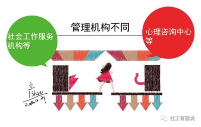 社会工作与心理学的11个核心差异｜肖老师漫画视角下的社会经济总结